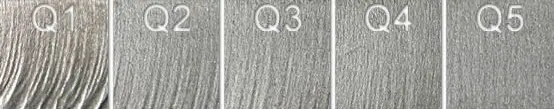 Waterjet Cutting Quality Grades